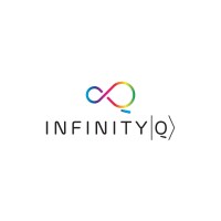 infinityQ Technology Inc.